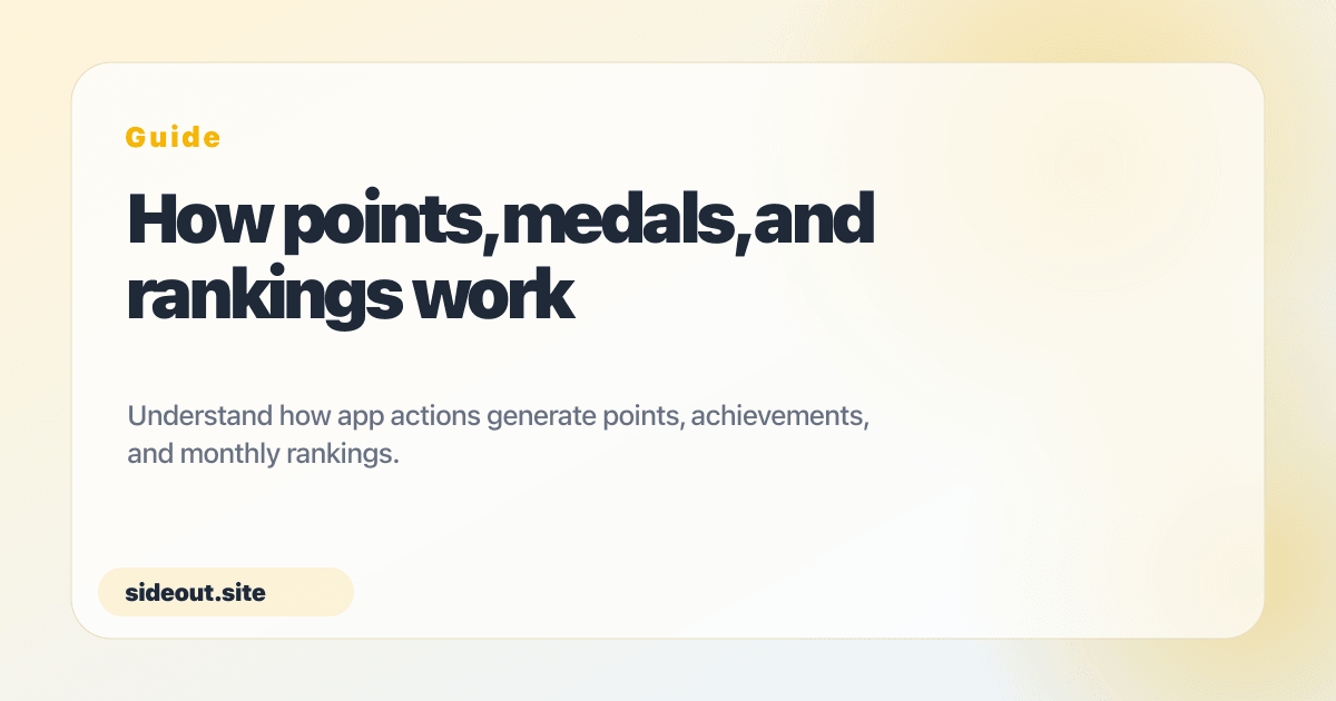 How points, medals, and rankings work — Sideout