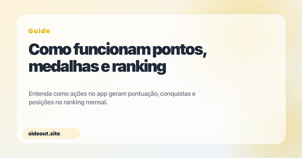 Como funcionam pontos, medalhas e ranking — Sideout